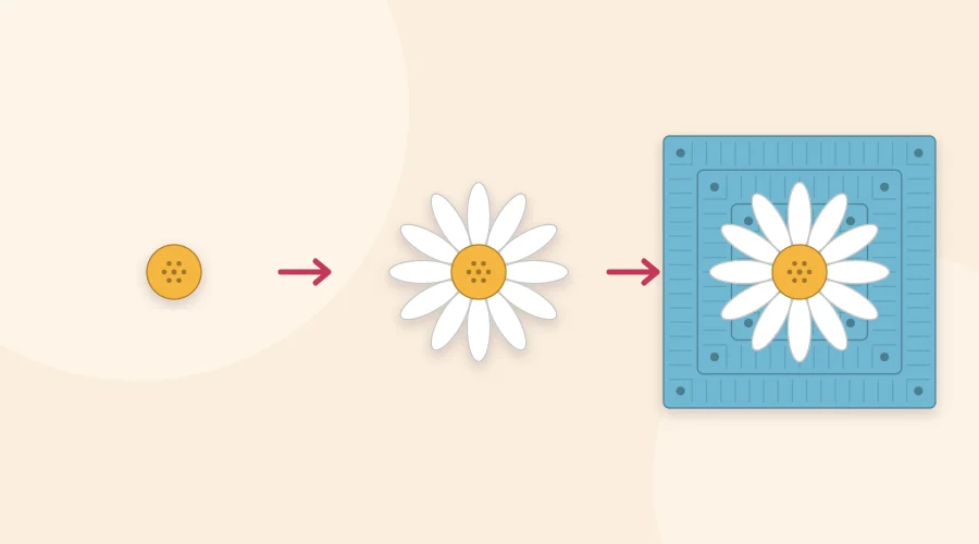 Three stages of a daisy granny square: a yellow round center, the center with twelve narrow white petals, and the finished square with a blue background